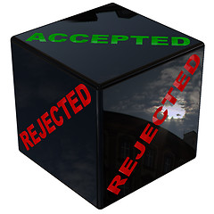 Image showing accepted given 3d