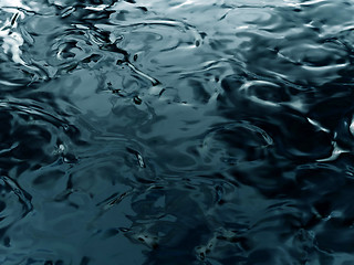 Image showing Water ripples