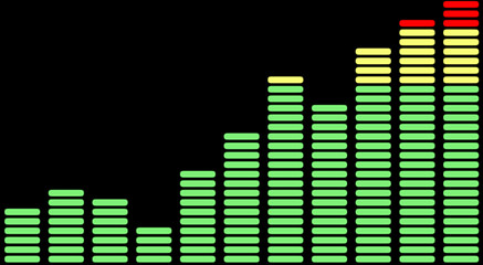 Image showing Equalizer