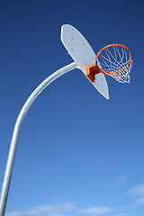 Image showing New basketball backboard and clear sky