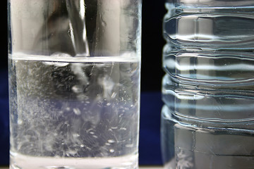 Image showing Glass and Bottled Water 2