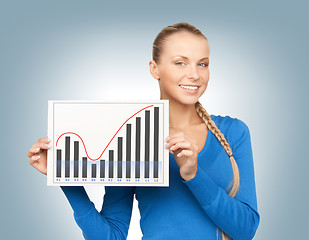 Image showing woman with growth graph on board