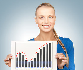 Image showing woman with growth graph on board