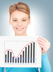 Image showing woman with growth graph on board