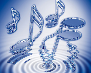 Image showing Water music