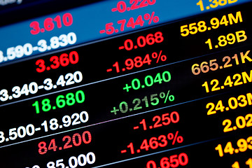 Image showing Stock market data on display