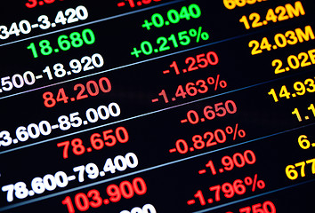 Image showing Stock market data on display