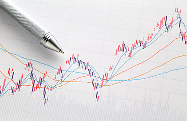 Image showing Stock market graph with pen
