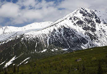 Image showing Tatry