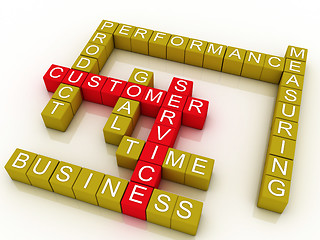 Image showing 3d Group of customer service related words