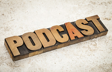 Image showing podcast - internet broadcasting concept 