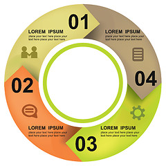 Image showing Circle options banner