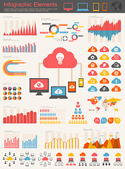 Image showing Cloud Service Infographic Elements