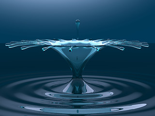 Image showing Splash of blue fluid with droplets and splatter