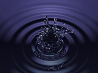 Image showing Splashes of blue colorful liquid and ripples