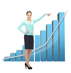 Image showing businesswoman pointing at big 3d chart