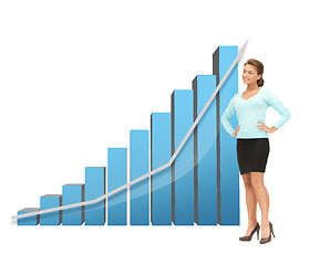 Image showing businesswoman with big 3d chart