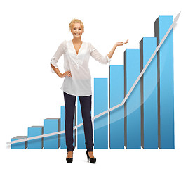 Image showing businesswoman pointing at big 3d chart