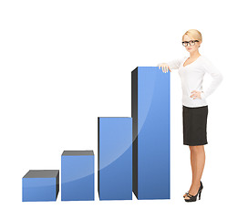 Image showing businesswoman leaning on big 3d chart