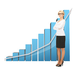 Image showing businesswoman with big 3d chart