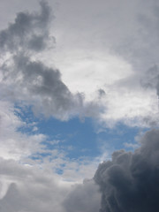 Image showing Stormy Sky