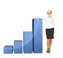 Image showing businesswoman leaning on big 3d chart