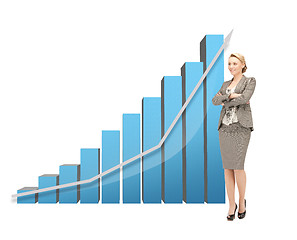 Image showing businesswoman with big 3d chart