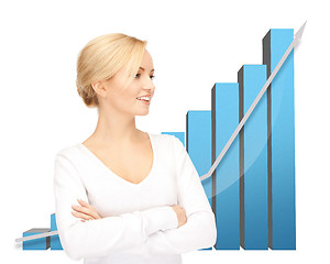 Image showing businesswoman with big 3d chart