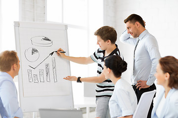 Image showing business team working with flipchart in office