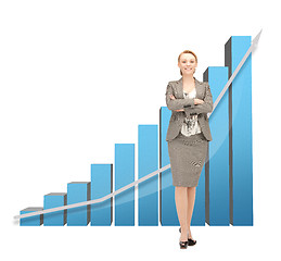 Image showing businesswoman with big 3d chart