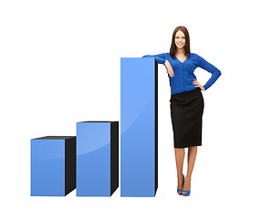 Image showing businesswoman leaning on big 3d chart
