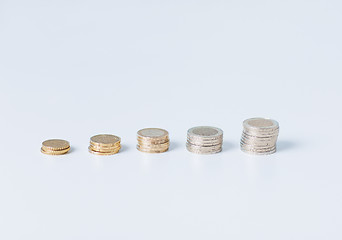 Image showing stack of coins in one row