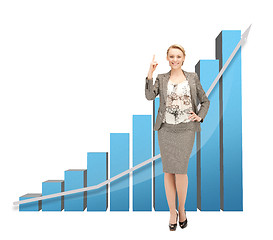 Image showing businesswoman with big 3d chart