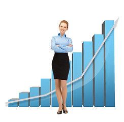 Image showing businesswoman with big 3d chart