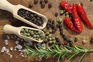 Image showing Spices