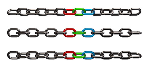 Image showing rgb chains