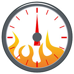 Image showing Speedometer with Flame