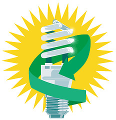 Image showing Lightbulb