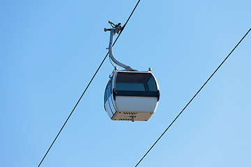 Image showing Cable car on blue sky background