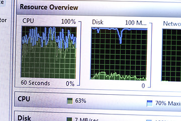 Image showing Graphic on a computer