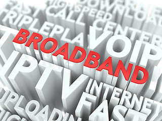 Image showing Broadband. The Wordcloud Concept.