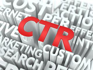 Image showing CTR. The Wordcloud Concept.