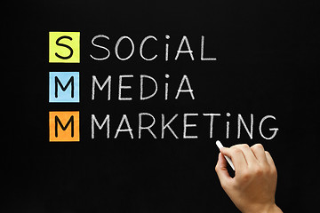 Image showing Social Media Marketing Acronym
