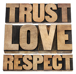 Image showing trust, love and respect 