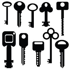 Image showing Collection of keys