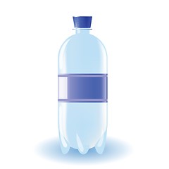 Image showing bottle of water 