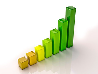 Image showing 3d column chart