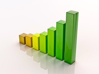 Image showing 3d column chart