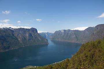 Image showing Somewhere in Norway