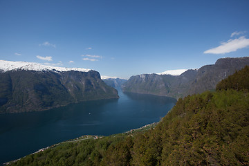 Image showing Somewhere in Norway